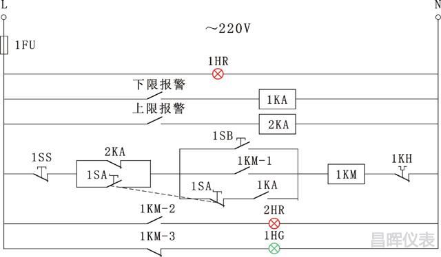 電接點(diǎn)溫度儀表構(gòu)成溫度控制系統(tǒng)電氣二次控制原理圖