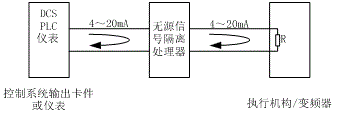 無源隔離器在控制系統(tǒng)信號輸出中的接線圖