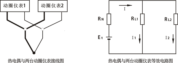 熱電偶與兩臺(tái)動(dòng)圈儀表接線(xiàn)圖