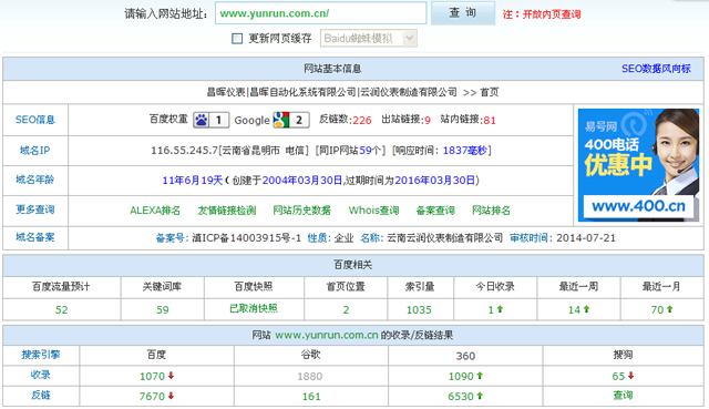 http://www.xzycr.cn/在站長工具的查詢數據截圖