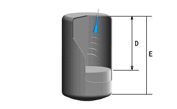 雷達(dá)物位計(jì)測(cè)量原理-http://www.xzycr.cn/product/268.html