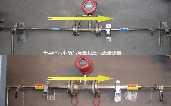 半導(dǎo)體行業(yè)氧氣流量和氫氣流量測(cè)量