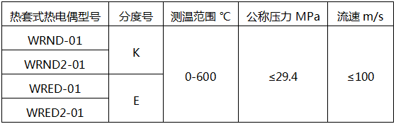 熱套式熱電偶型號及技術參數-電站熱電偶