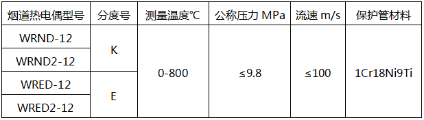 煙道熱電偶型號及技術參數-電站熱電偶