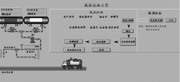 變壓器注油控制系統機構圖監控界面