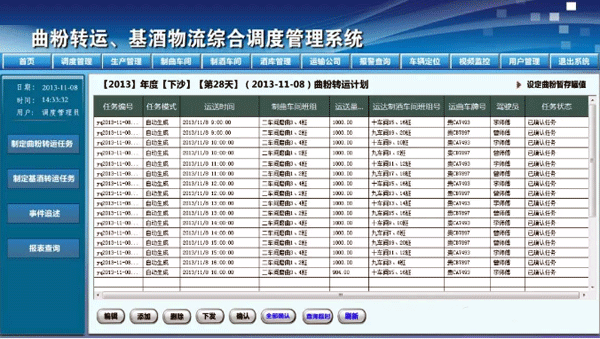 自動(dòng)化調(diào)度系統(tǒng)調(diào)度管理頁(yè)面