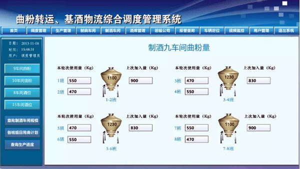 自動(dòng)化調(diào)度系統(tǒng)制酒車(chē)間曲粉