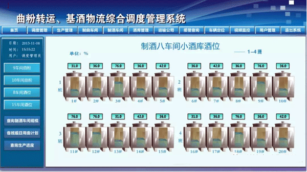 自動(dòng)化調(diào)度系統(tǒng)小酒庫(kù)的液位