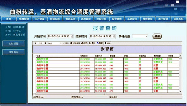 自動(dòng)化調(diào)度系統(tǒng)報(bào)警頁(yè)面顯示