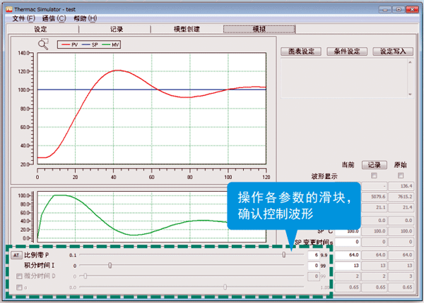 操作各參數的滑塊，確認控制波形