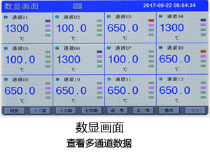 觸摸式無紙記錄儀數顯畫面