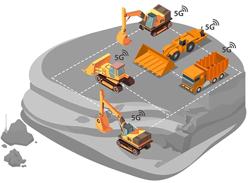 “5G+工業互聯網”的設備協同作業應用場景