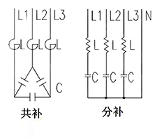 無功補(bǔ)償共補(bǔ)