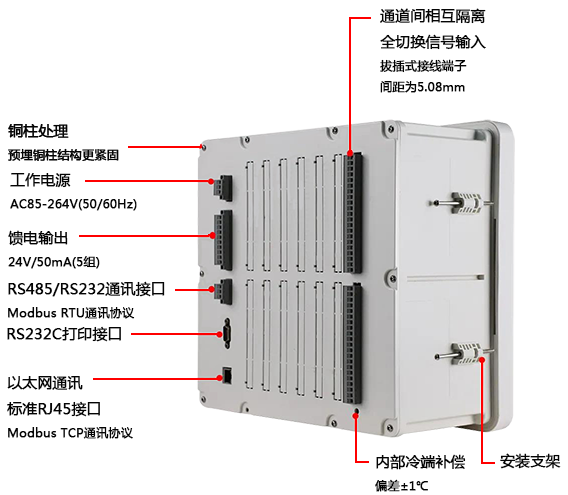觸摸數據采集控制工作站接線端子