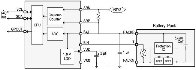 bq27426電量計