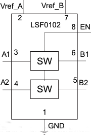 LSF電平轉(zhuǎn)化
